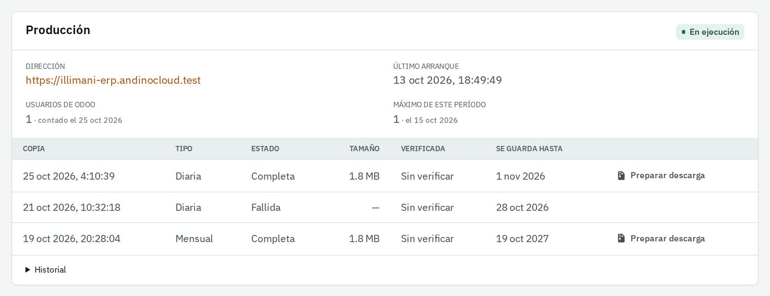 El entorno de producción de una instancia tal como lo ve el cliente
