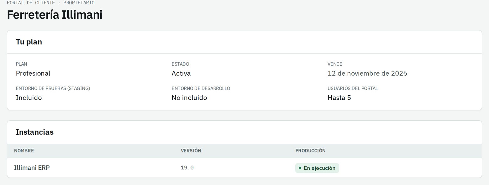 El inicio del portal del cliente con su plan y sus instancias