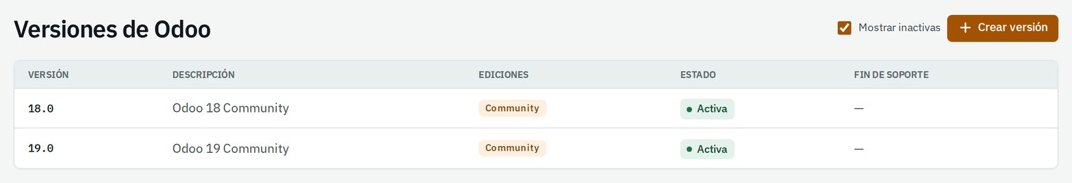 La lista de versiones de Odoo que ofrece un partner